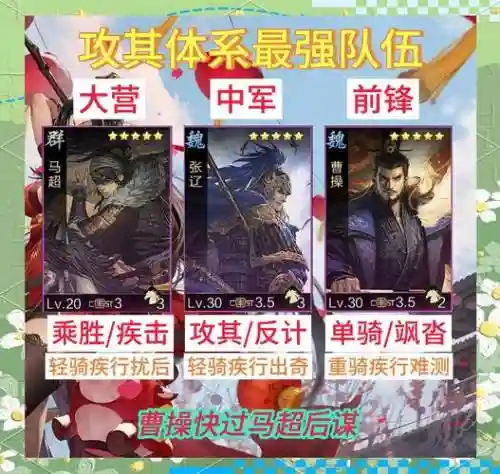 率土之滨可用阵容_1插图1