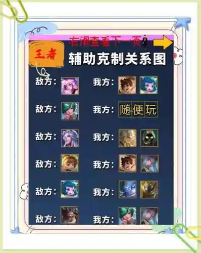 排位阵容克制