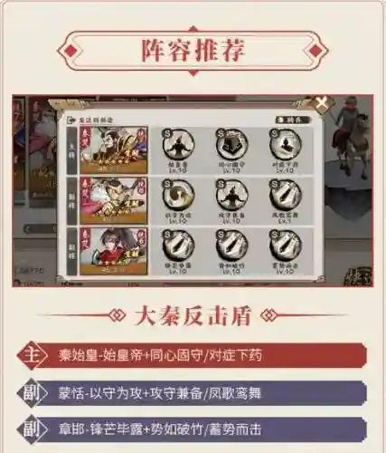 始皇帝阵容搭配插图