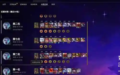 9.5笨蛋阵容插图1