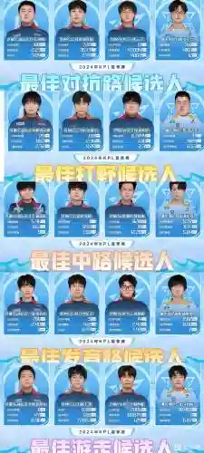 2020kpl阵容搭配插图1