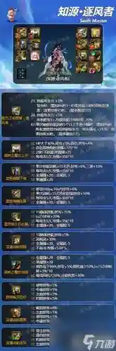 DNF风法85史诗武器推荐