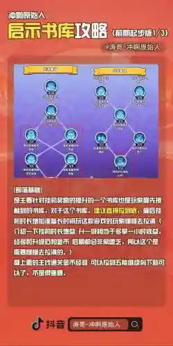 书库推荐阵容插图1