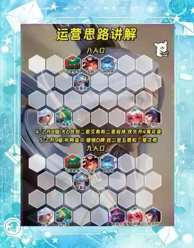 爱神阵容推荐插图1