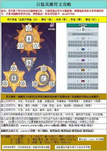 300级英雄符文搭配阵容插图1