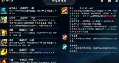 联盟如何换召唤师技能插图