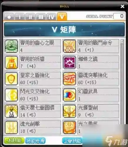 米哈尔三转技能表插图