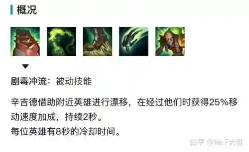 最垃圾的技能英雄联盟插图1