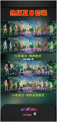 dnf2010夏日套首饰装备插图