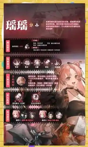 瑶的搭配阵容插图