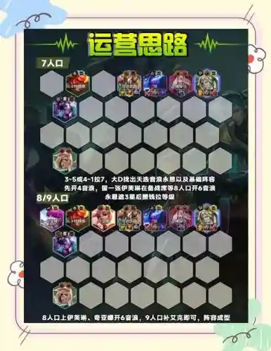 永劫阵容打法搭配插图1