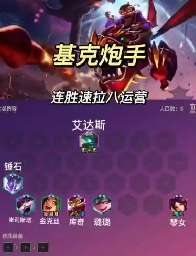 炮手凤凰阵容