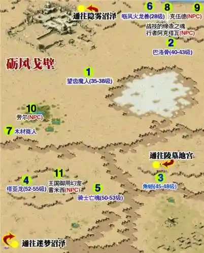 魔域异能者技能加点插图1