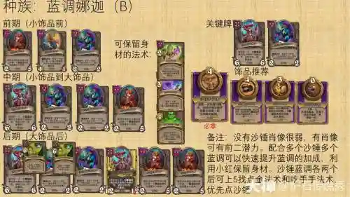 炉石传说佣兵大德阵容搭配插图