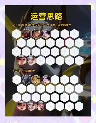 无限回魂阵容_1插图
