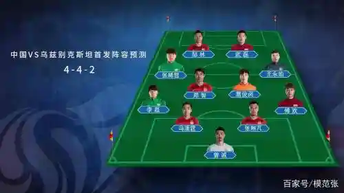 足球阵容缺人插图1