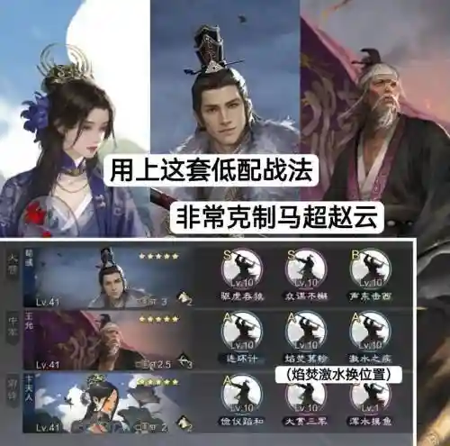 率土之滨克制马超阵容搭配插图