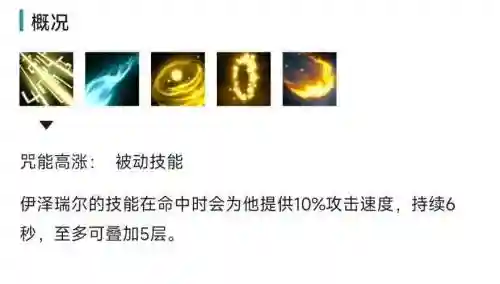 英雄联盟的被动和主动技能插图1
