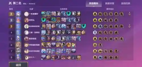 铁骑黑夜阵容插图