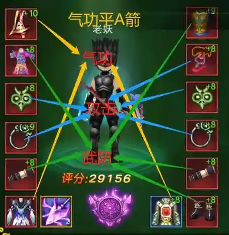 战国弓手技能加点_1插图1