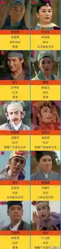 东成西就配音阵容插图1