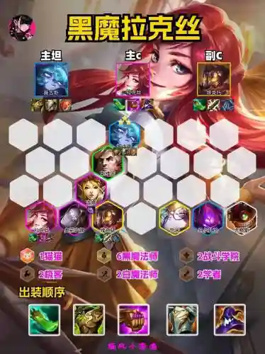 拉克丝老版阵容