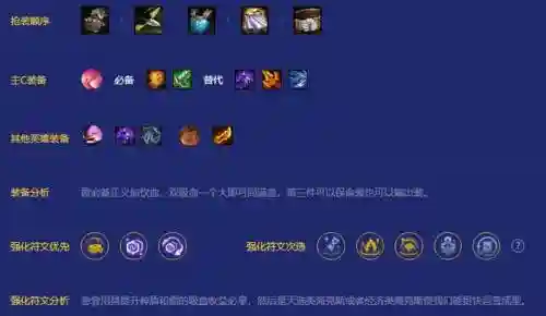 裁决霞阵容_1插图1