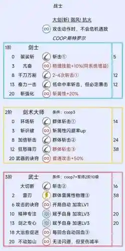 新幻想曲攻略插图1