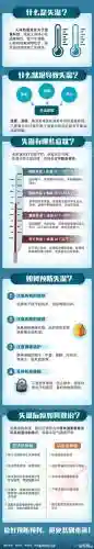 失温症1-2攻略