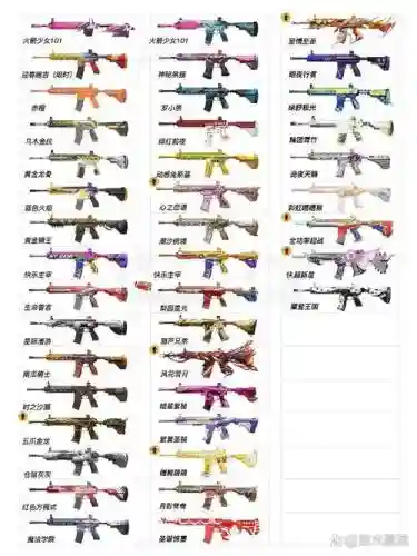 绝地求生全民突击武器介绍_1插图1
