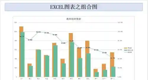 excel工作阵容插图