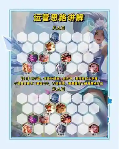 云顶之弈钻石阵容搭配插图