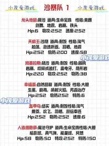 阵容搭配理解_1插图1