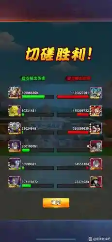 龙珠激斗大特装备进阶_1插图