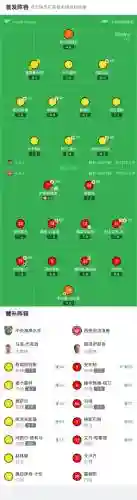 悉尼阵容变动插图1