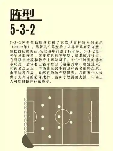 全面防守阵容_1插图