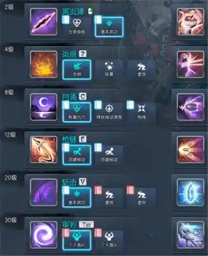 剑灵黑暗系枪手技能插图