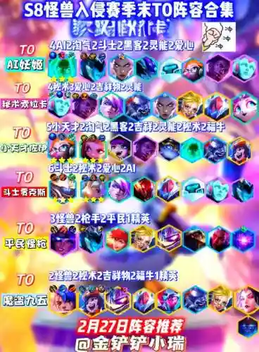 sr大神阵容插图1