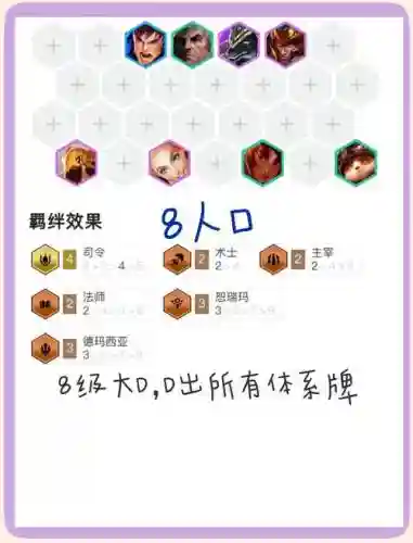 学者拉克丝阵容_1插图1