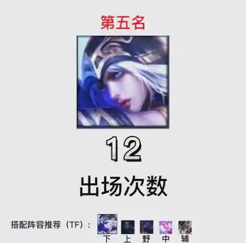 ad阵容搭配_1插图1