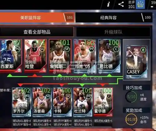 nbalive毕业阵容插图