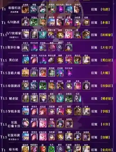 乌鸦帝国阵容插图
