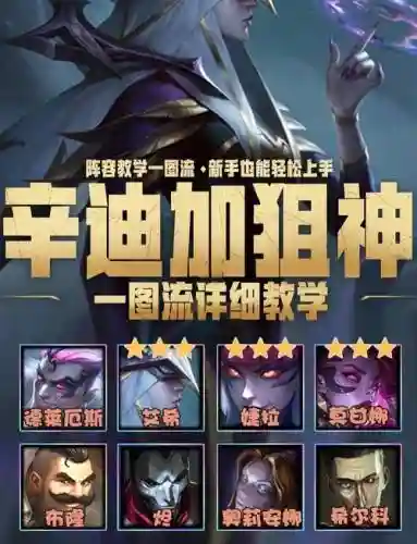辛迪加最怕阵容插图