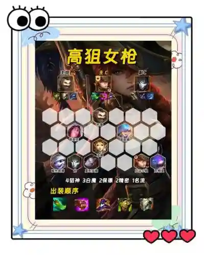 克制后期阵容插图1