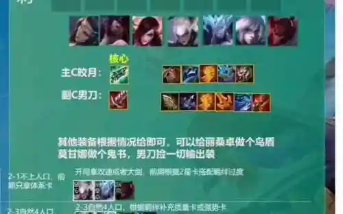 月神刺阵容搭配插图1