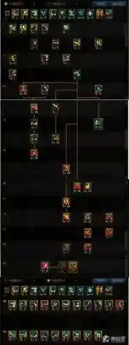 地下女鬼契魔者技能加点插图