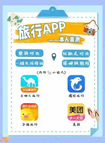 最好的国内旅游攻略app插图