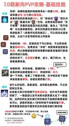 最终幻想14技能宏设置插图