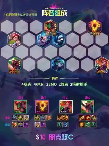 lol模拟阵容插图