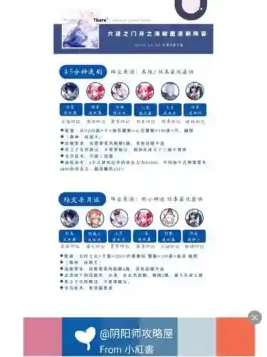 月之海新手阵容_1插图